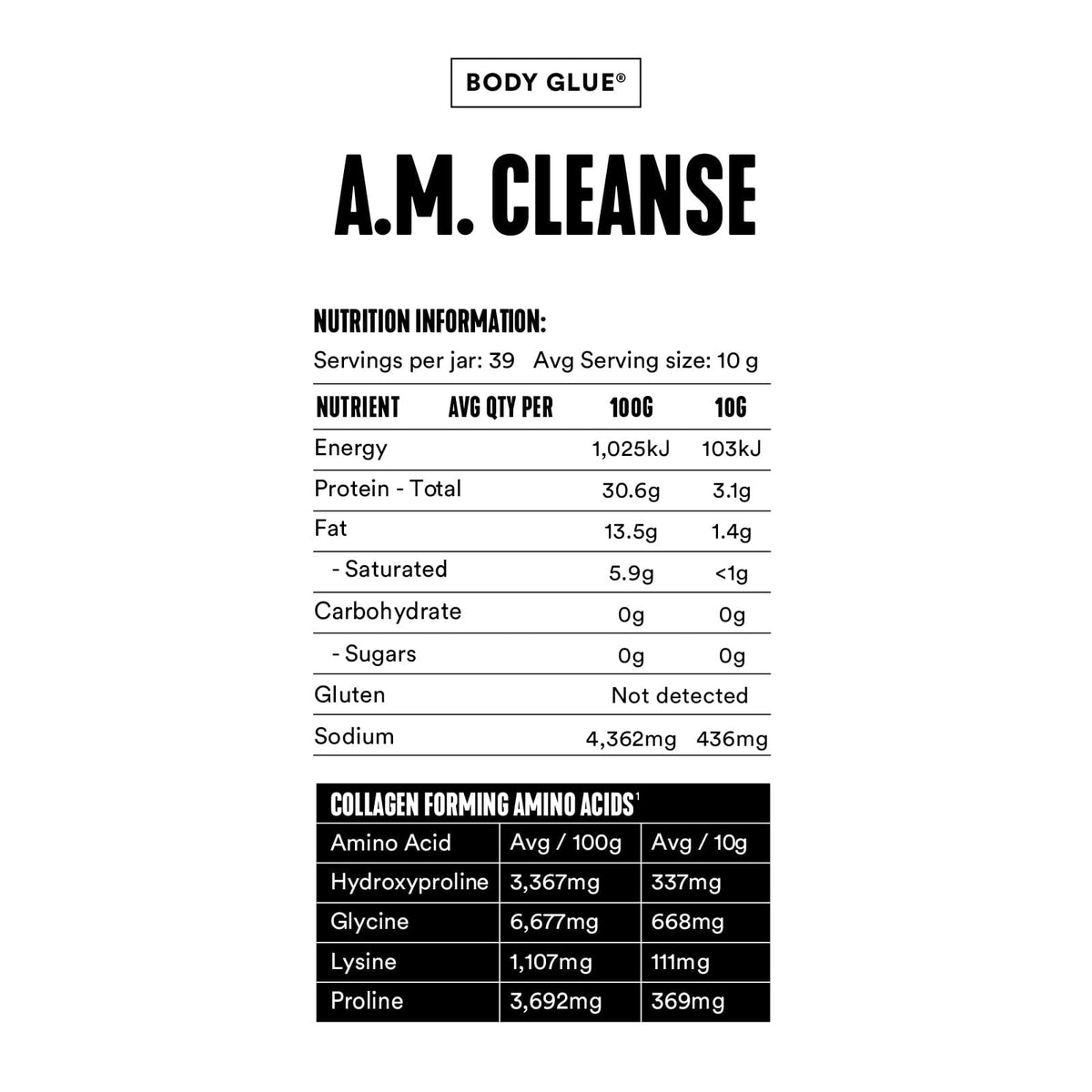 A.M. Cleanse