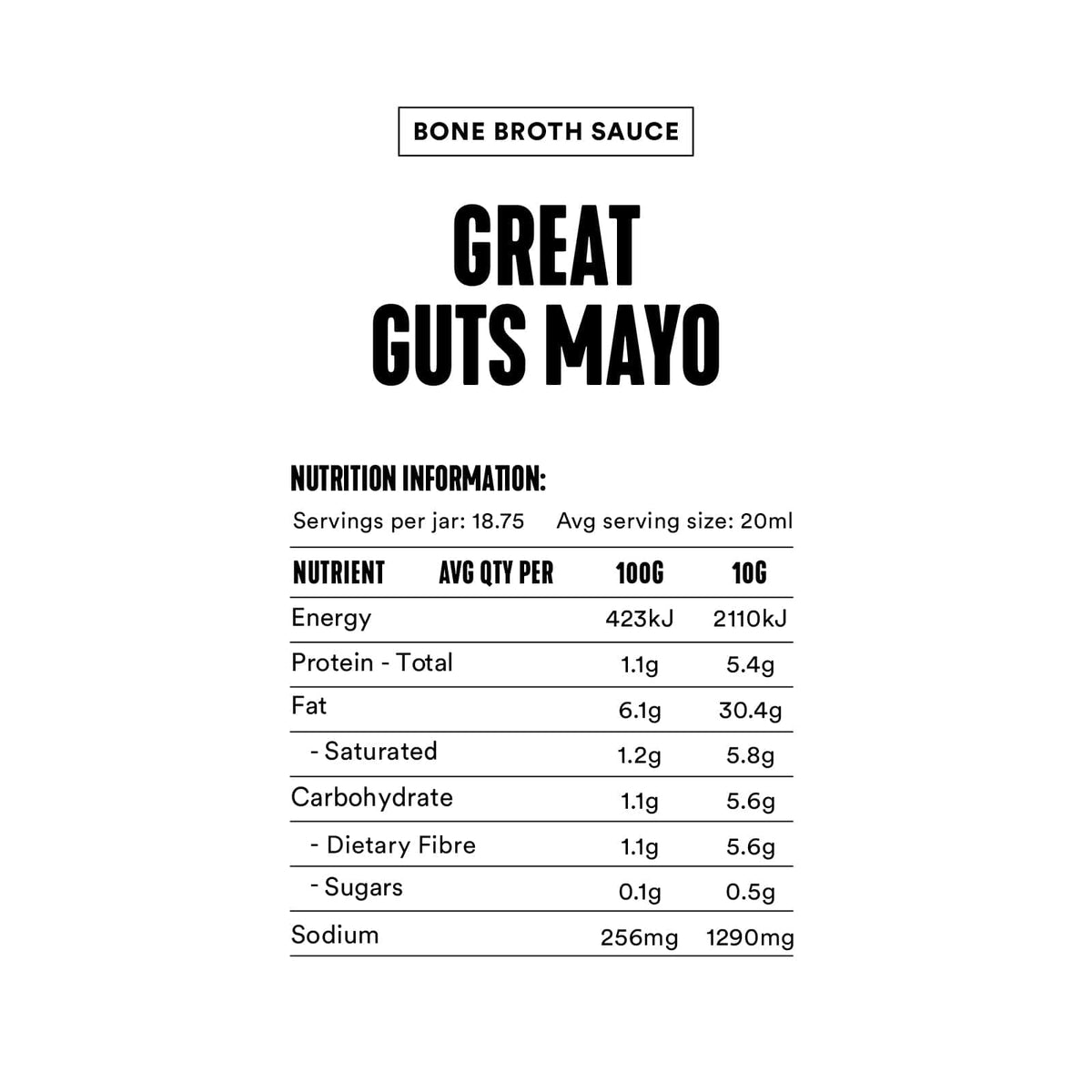 Great Guts Mayo