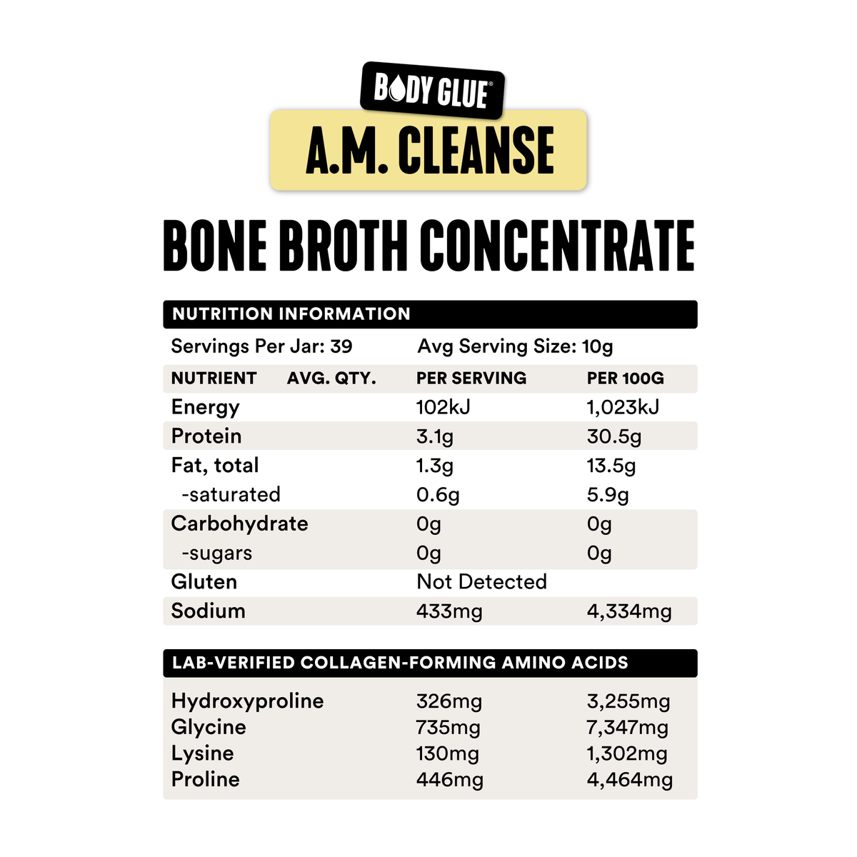 A.M. Cleanse