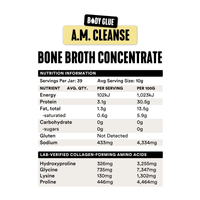 A.M. Cleanse