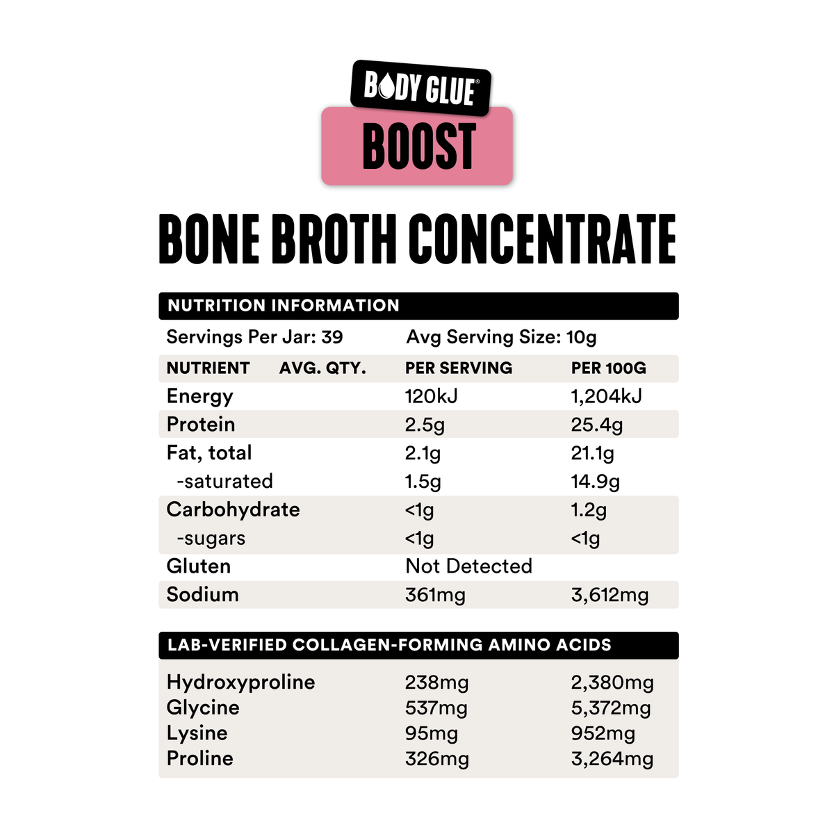 Boost