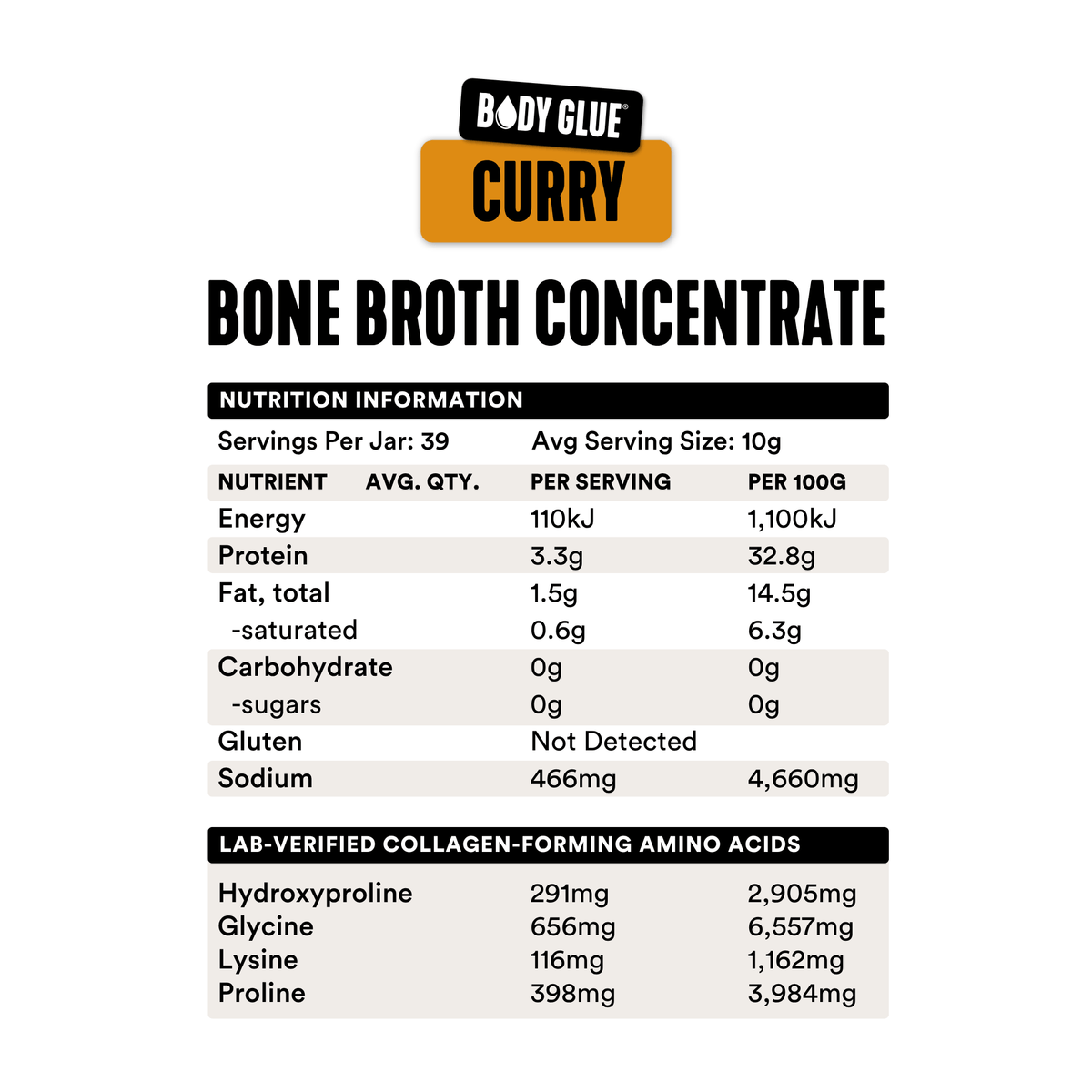 Curry