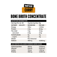 Curry
