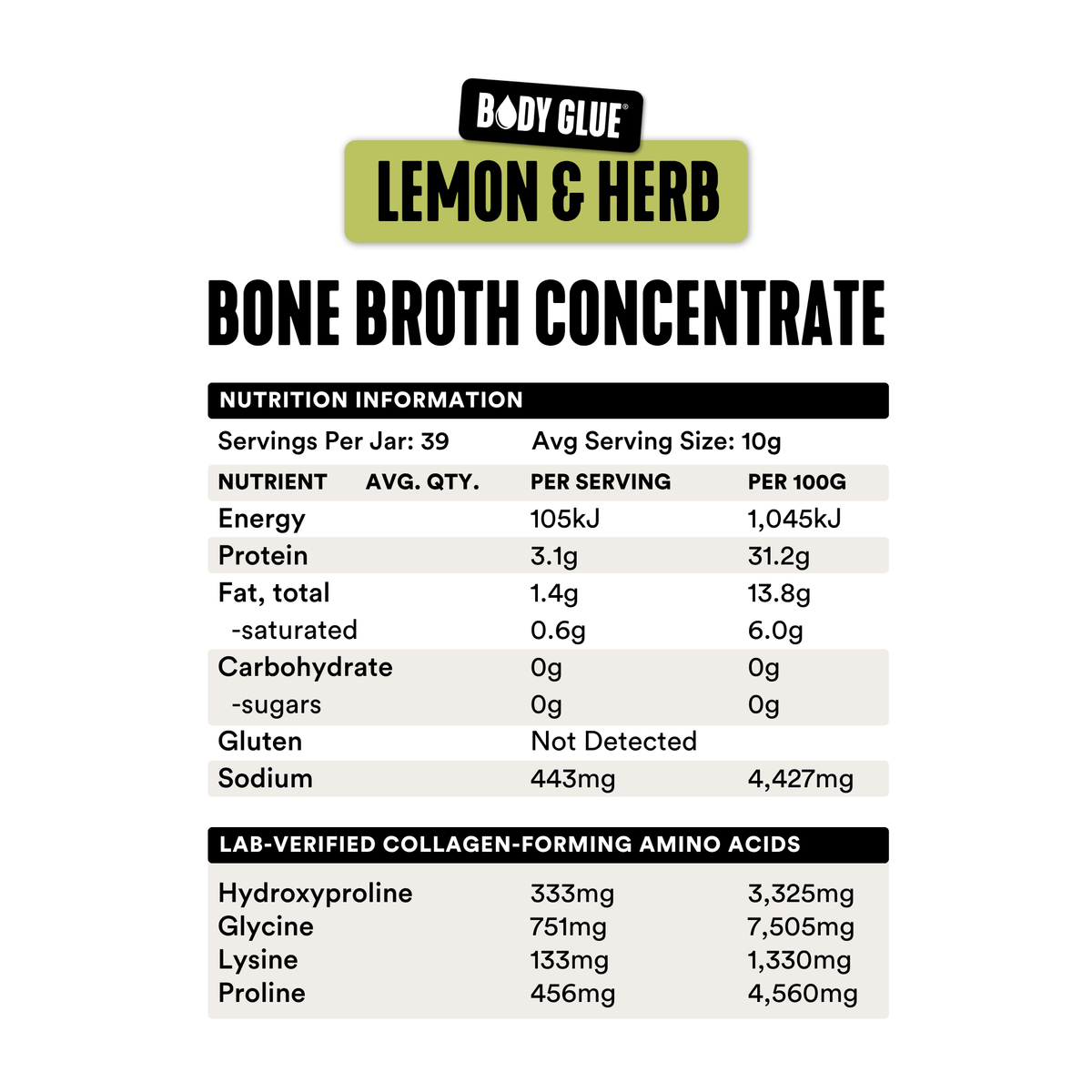 Lemon & Herb