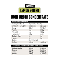 Lemon & Herb