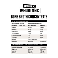 Immuno Tonic