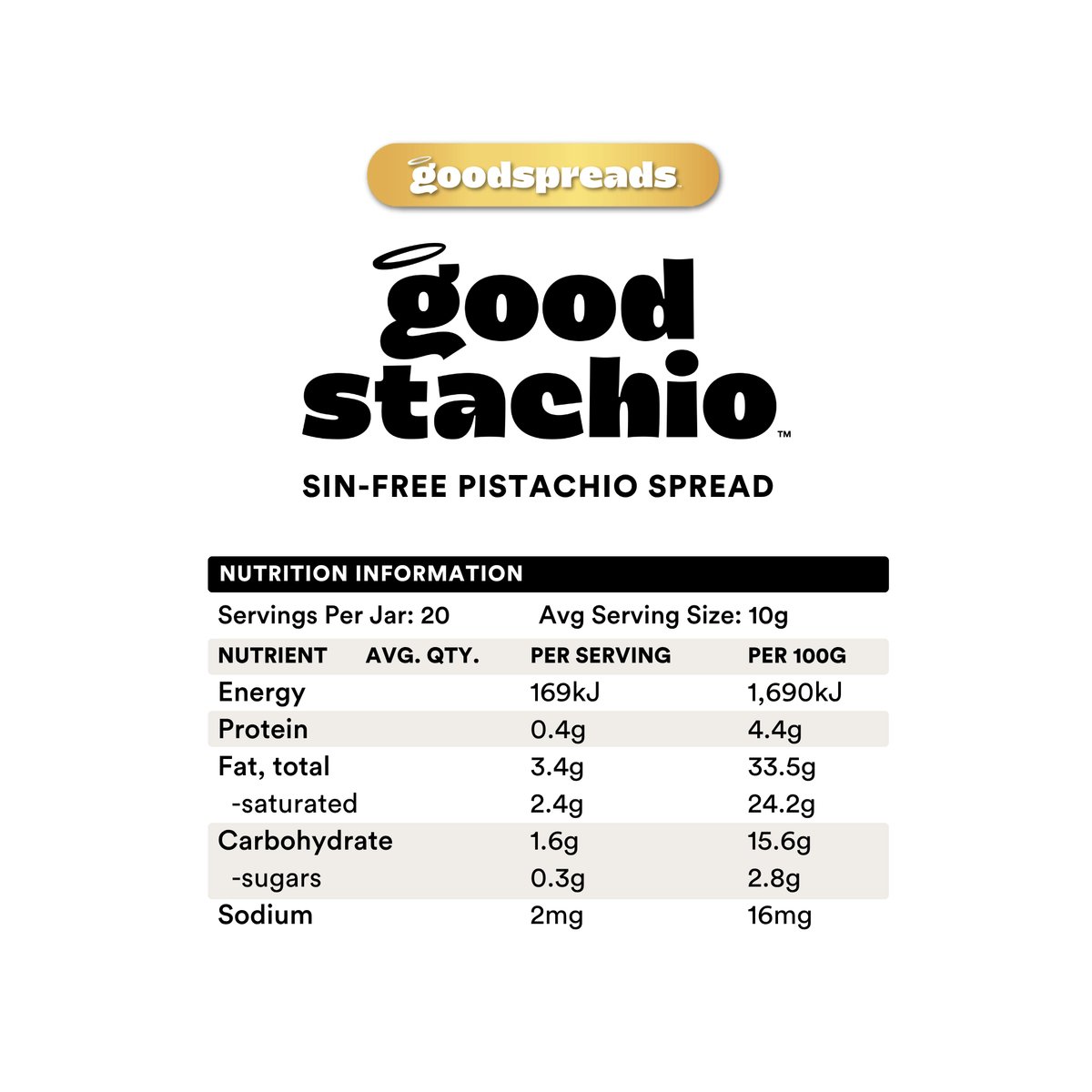 Goodstachio