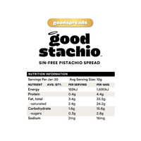 Goodstachio