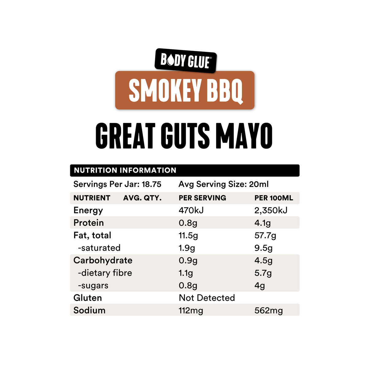 Smokey BBQ