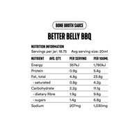 Better Belly BBQ