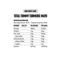 Total Tummy Turmeric